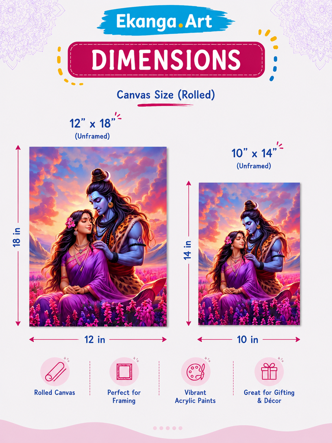 Shiv–Parvati Portrait | A Reflection of Divine Love