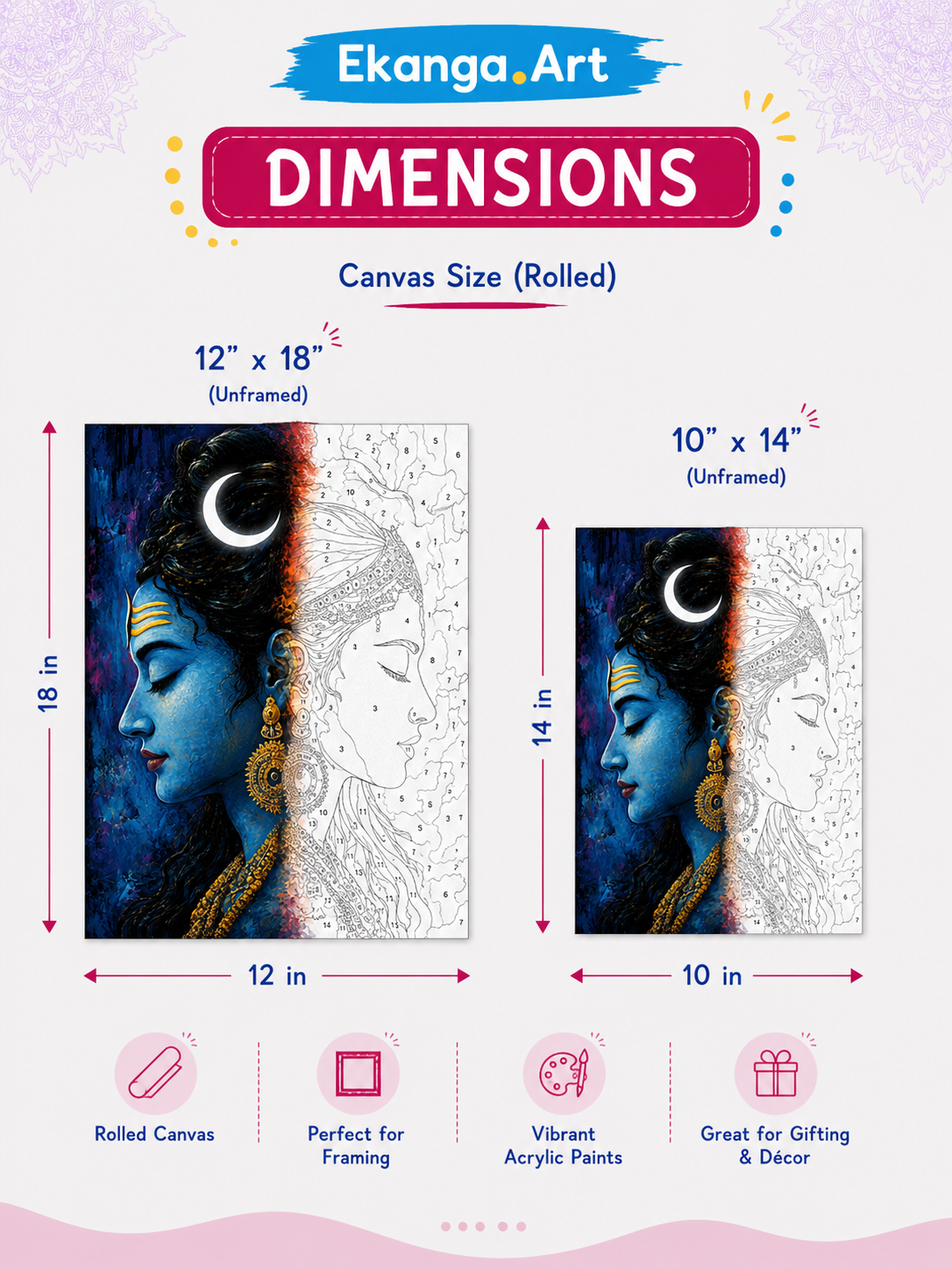 Shiv–Parvati Portrait | A Timeless Calm