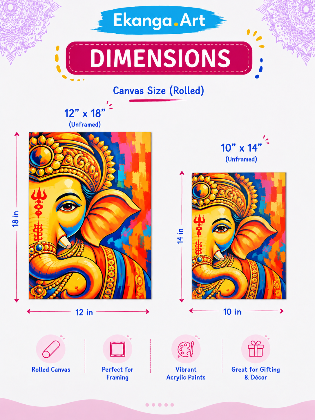 Shree Ganesh | Blessings & Prosperity