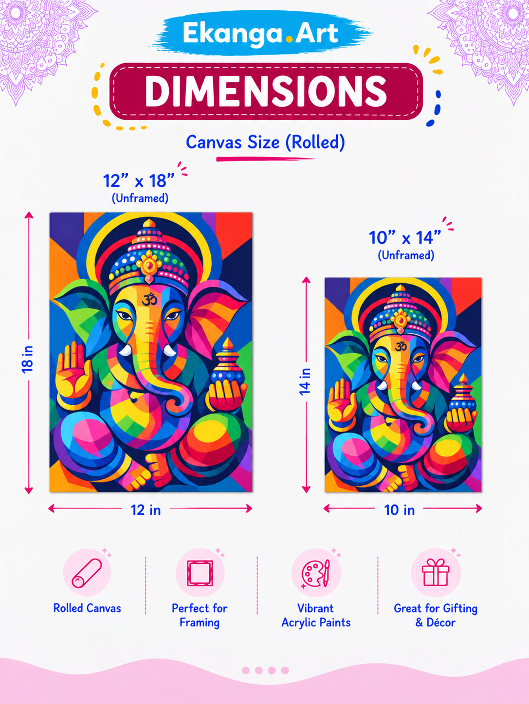 Mangalamurti – The Auspicious Form of Ganesha