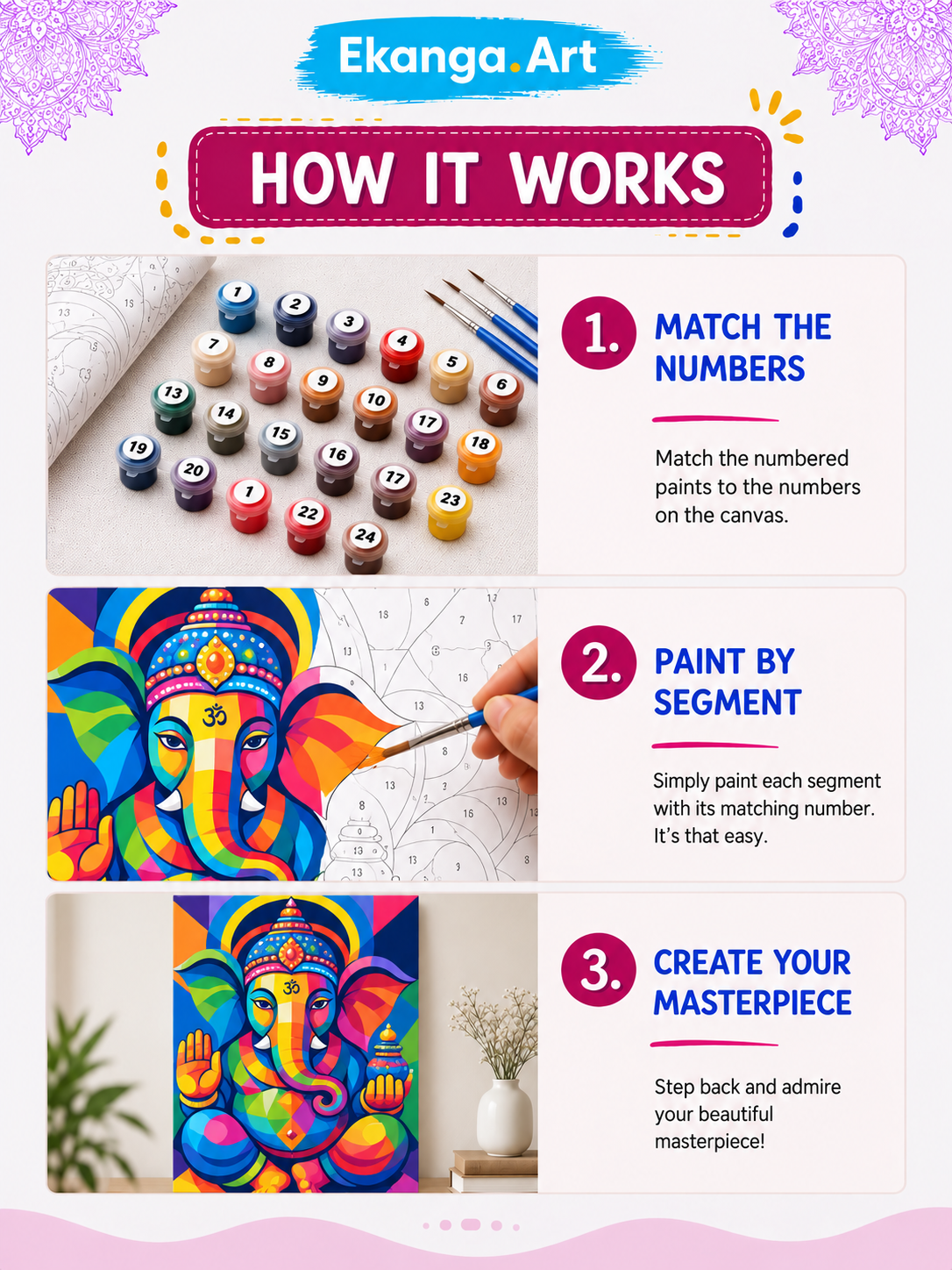 Mangalamurti – The Auspicious Form of Ganesha