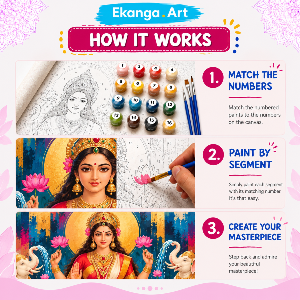 Lakshmi: The Blessing of Abundance