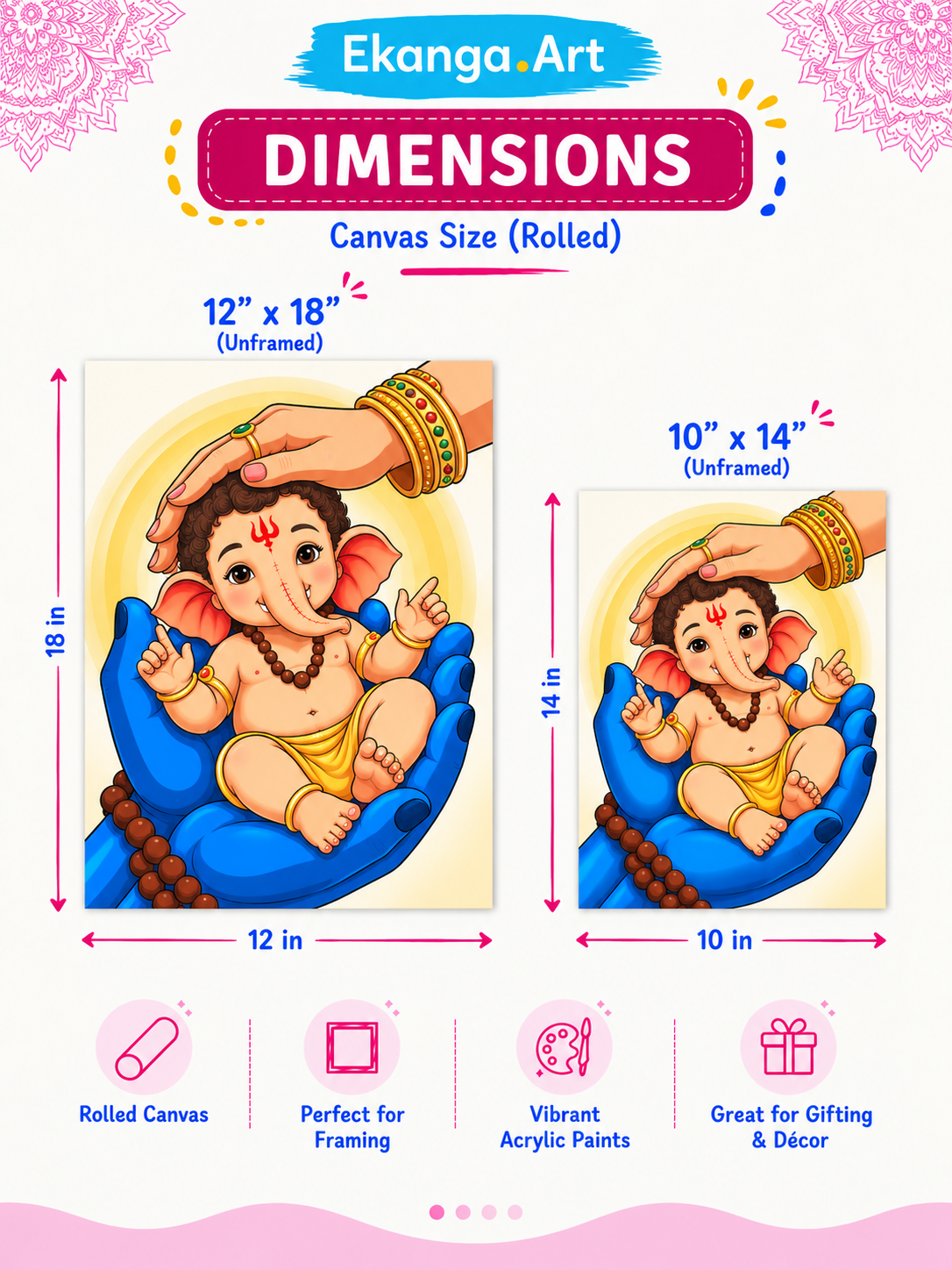 Little Ganesha – The Divine Child of Blessings